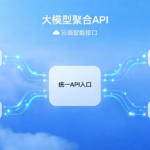 2026年十大AI趋势:聚合API与Token优化上榜,产业进入效率深耕期