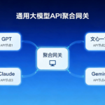 大模型API聚合:构建统一Token身份与计费体系