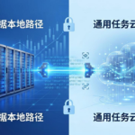 双模型协同成刚需!2026可稳定接入GPT-4o与Claude的优质聚合平台盘点