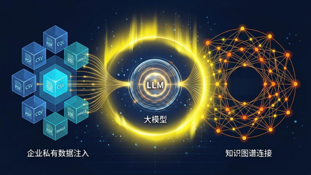 自建聚合API网关怎么选？OneAPI、LiteLLM核心能力与优劣盘点