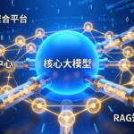 OpenRouter在国内好用吗 推荐替代